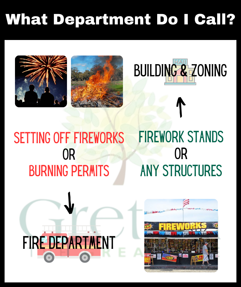 Who Do I Call website (1)